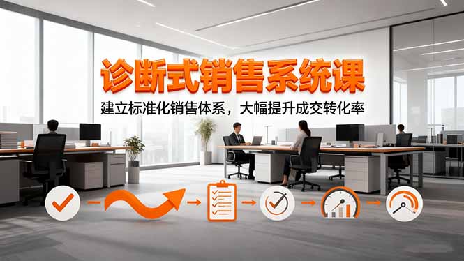 诊断式销售系统课,建立标准化销售体系,大幅提升成交转化率-禾风丰