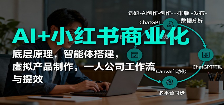 AI+小红书商业化,底层原理,智能体搭建,虚拟产品制作,一人公司工作流与提效-玛雅星