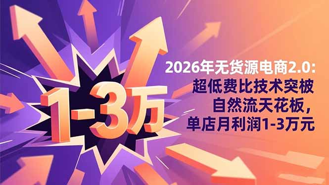2026年无货源电商2.0:超低费比技术突破自然流天花板,单店月利润1-3万元-禾风丰